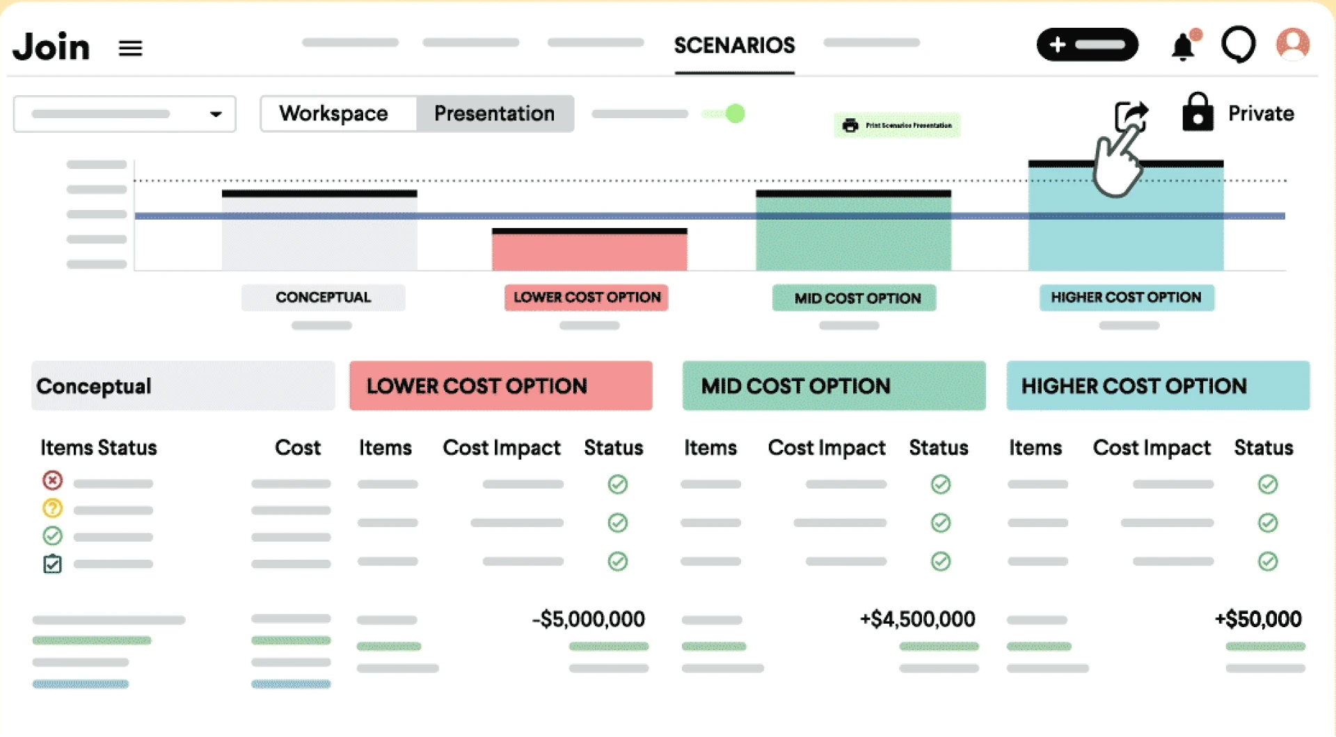 Join scenarios view comparing lower, mid, and higher cost options